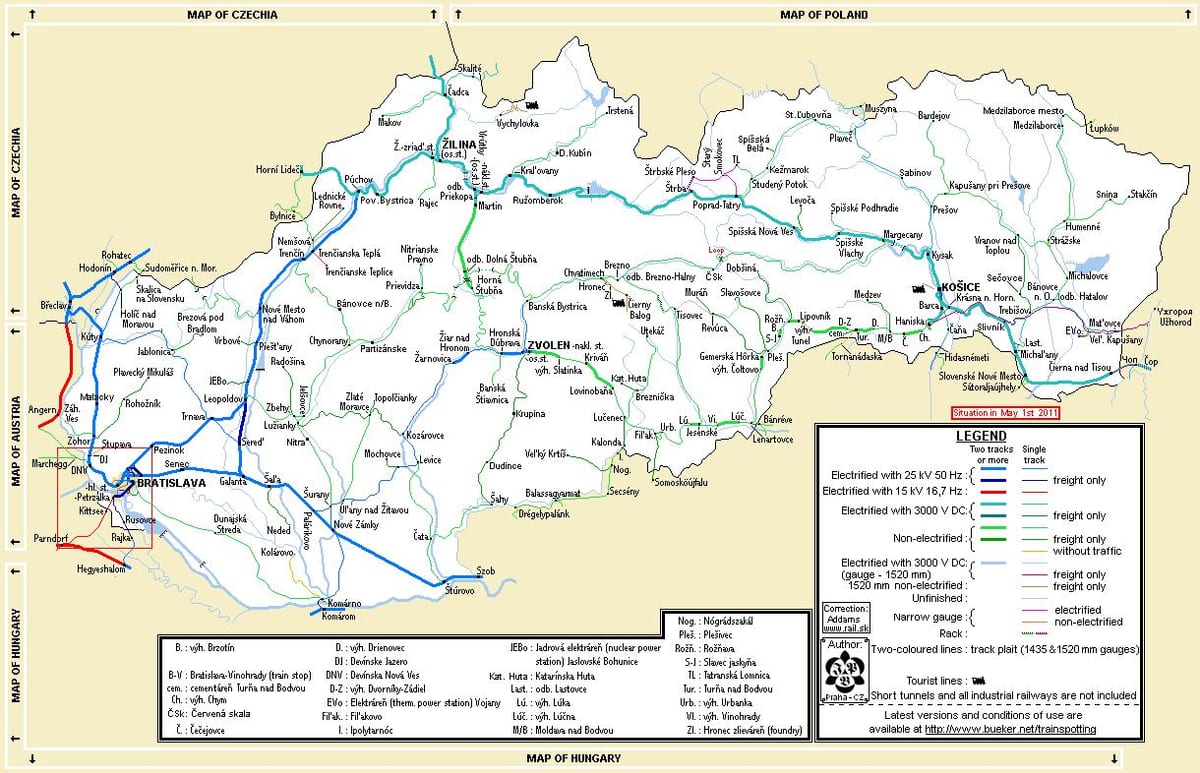 Slovaška vlak zemljevid